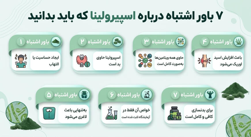 ۷ باور اشتباه درباره اسپیرولینا که باید بدانید